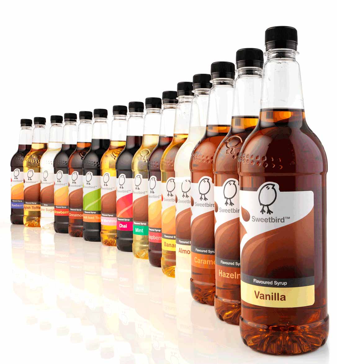Sweetbird Sirup 1 Liter PET - Schira-Mobil-Shop